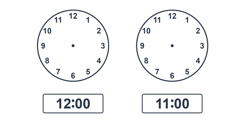 Count & Write preview