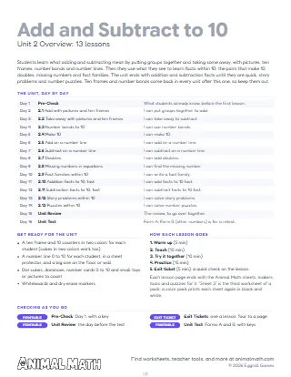 1st Grade Add and Subtract Within 10 Lesson Plans