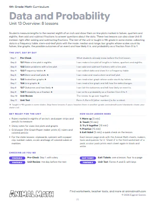 4th Grade Data and Probability Lesson Plans