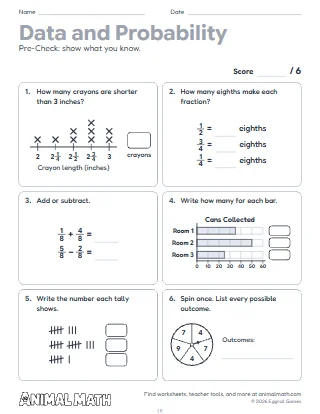 4th Grade Data and Probability Pre-Check