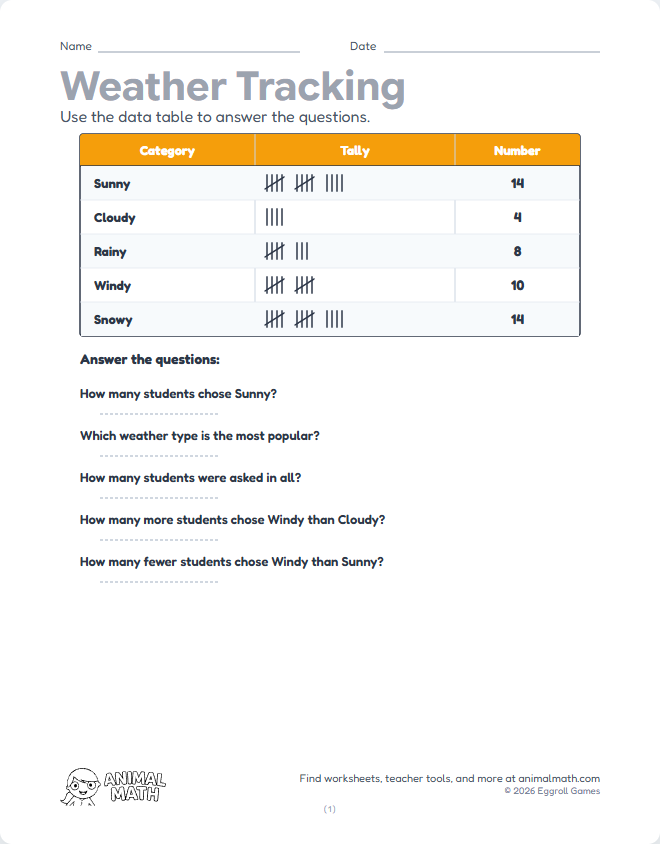 Data Table - Weather (5 questions) preview