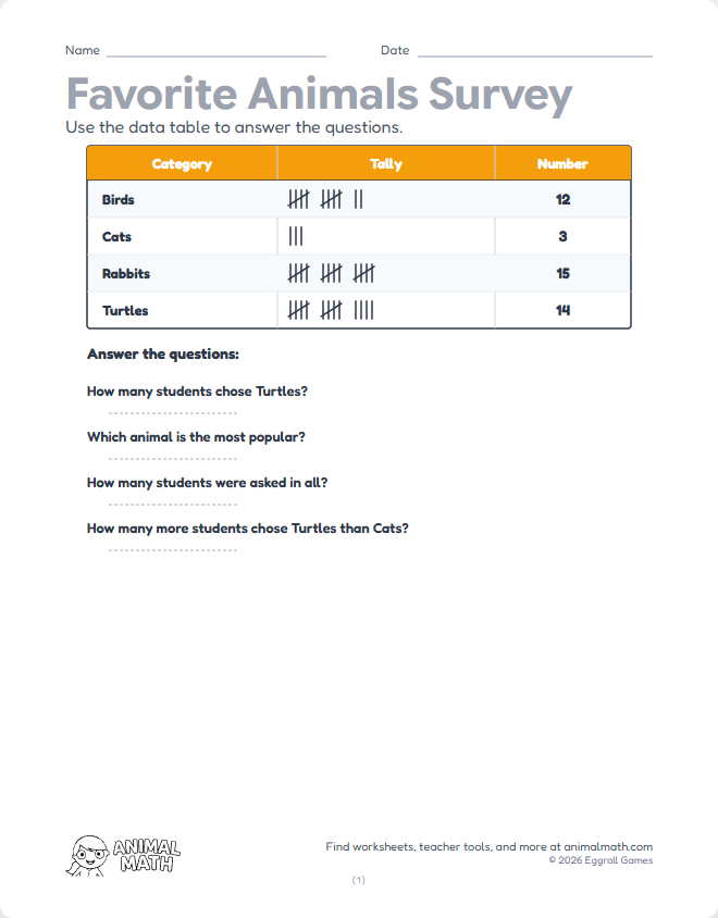 Data Table with Tallies - Animals preview