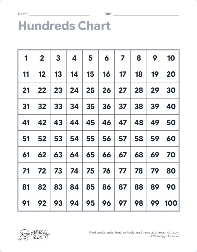 Hundreds Chart - Complete preview