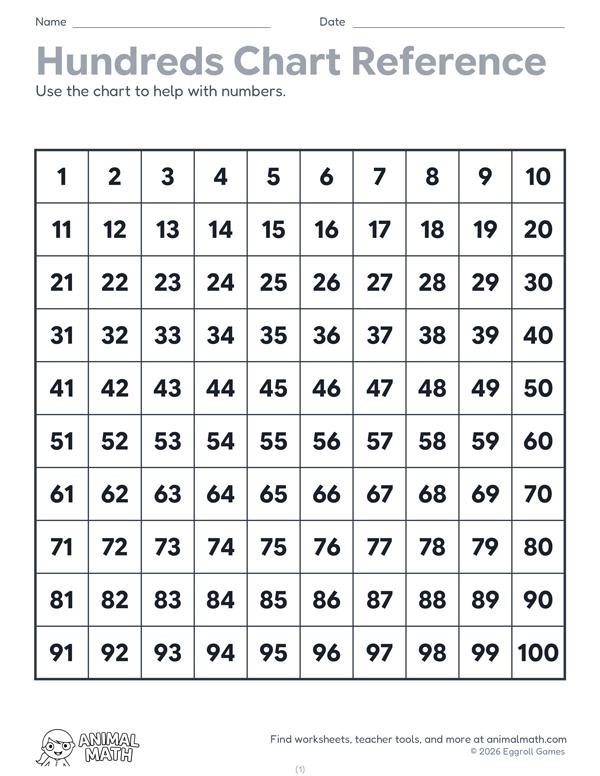 Hundreds Chart Reference preview