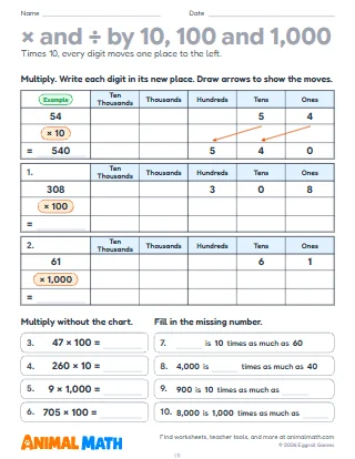 Multiplying and Dividing by 10, 100 and 1,000